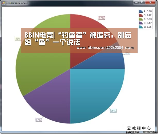 BBIN国际厅